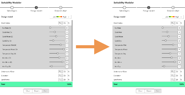 Suitability Modeler with and without numeric ranges next to data classes Suitability Modeler with and without numeric ranges next to data classes